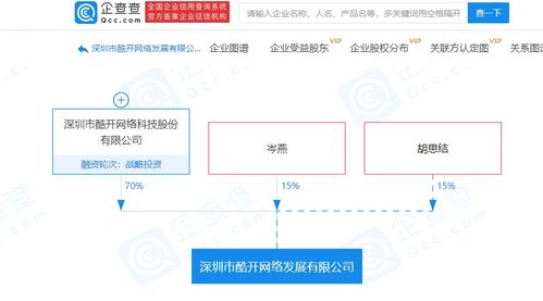 酷开网络进军人工智能领域，成立新公司专注应用软件开发
