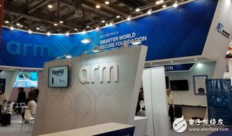 人工智能最新技术亮点面面观 软硬件协同与深度学习在终端应用中的突破