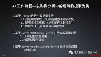 大数据与人工智能时代的gis软件与技术发展