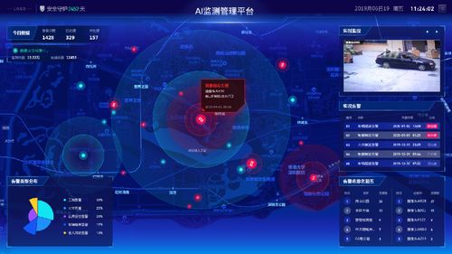 一文读懂智能工厂安全生产ai监管系统方案